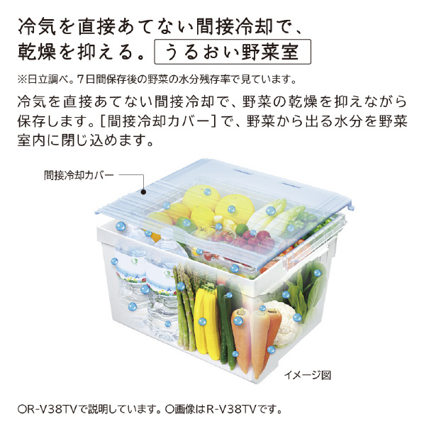 日立 【右開き】375L 3ドア冷蔵庫 ライトゴールド RV38TVN 右開き 375L 75L