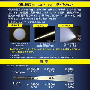 オーム電機 GLEDライト 充電式 170ルーメン LH-CP17A5-イメージ4