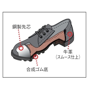 シモン 安全靴 短靴 FD11 28.0cm FC206EH-1577638-イメージ2