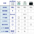 エレコム Bluetooth(R) 通信機能搭載“ECLEAR 体組成計” ホワイト HCS-BTFS01WH-イメージ3