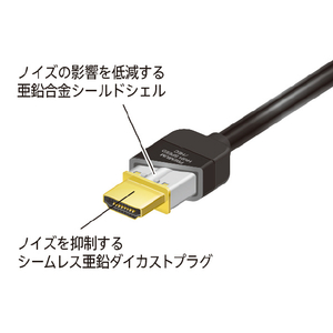 SONY イーサネット対応 プレミアム HIGH SPEED HDMIケーブル(1．0m) DLC-HX10-イメージ3