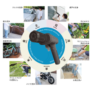 サインハウス SPICERR ポケッタブル高圧洗浄機 ブラック SWU-1-イメージ6