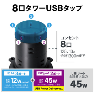 エレコム タワー型電源タップ(8個口・USB-Cポート×2/USB-Aポート×3・2m) 45W ブラック ECT-2120BK-イメージ3