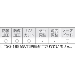 トラスコ中山 一眼型安全メガネ フレームブラック レンズイエロー FC597FD-3658287-イメージ5