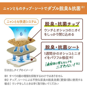 エステー ニャンとも清潔トイレ 脱臭・抗菌チップ 極小の粒 2.5L FC912RJ-イメージ3