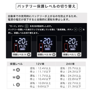 YUASA コンプレッサー式ポータブル冷凍・冷蔵庫(12L) グレー YRE-E12G(H)-イメージ15