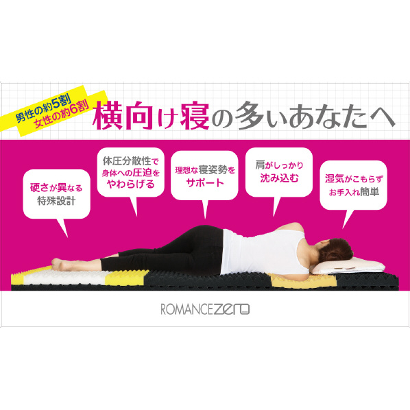 ロマンス小杉 体圧分散敷きふとん セミダブル・二層・三つ折り ROMANCE ZERO ベーシック ブルー 113470352900RｾﾞﾛSDﾍﾞ-ｼﾂｸ 体圧分散敷きふとん セミダブル