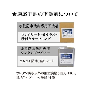 アトムサポート アトムペイント/水性防水塗料専用水性下塗剤セット 2.4kg FC302HU-2074498-イメージ2