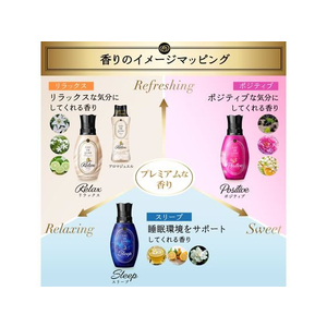 Ｐ＆Ｇ レノアオードリュクス マインドフルネス リラックス 替 特大 855mL FC458NY-イメージ5