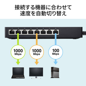 サンワサプライ ギガビット対応 タップ型スイッチングハブ(8ポート・マグネット付き) ブラック LAN-GIGAT803BK-イメージ10