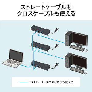 サンワサプライ ギガビット対応 タップ型スイッチングハブ(8ポート・マグネット付き) ブラック LAN-GIGAT803BK-イメージ20