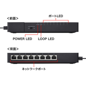サンワサプライ ギガビット対応 タップ型スイッチングハブ(8ポート・マグネット付き) ブラック LAN-GIGAT803BK-イメージ6