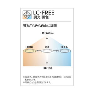 オーデリック ～8畳用 LEDシーリングライト SH8304LDR-イメージ3