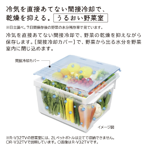 日立 【左開き】315L 3ドア冷蔵庫 ライトゴールド RV32TVLN 左開き 315L