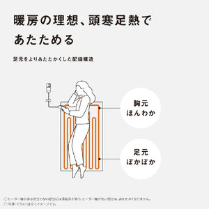 パナソニック 電気しき毛布(シングルSサイズ) グリーン DB-U13T-G-イメージ8