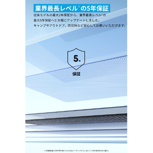 Anker Anker Solix PS200 Dual Portable Solar Panel AS320011-イメージ4