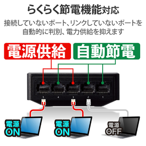 エレコム Giga対応5ポートスイッチ(プラ筐体/ACアダプター) ブラック EHC-G05PA4-JB-イメージ4