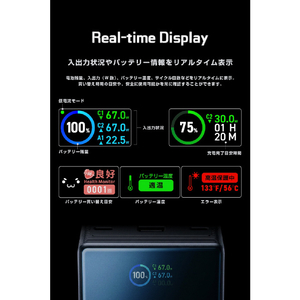 エレコム 半固体モバイルバッテリー(20000mAh/67W) ブラック DE-C87-20000BK-イメージ5