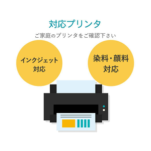 エレコム 手作りフォトブック スーパーファイン紙 両面印刷 F121811-EDT-SBOOK-イメージ6