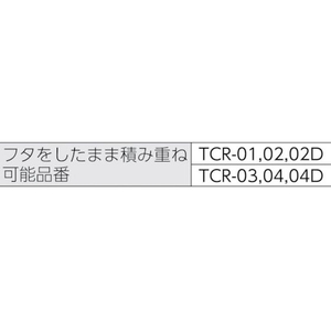 トラスコ中山 クリアライトボックス用蓋 03・04用 FC597GL-3899730-イメージ2