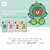 LINE FRIENDS iPhone XS/X用ケース ジャングル ブラウン キツネ KCL-DFB001-イメージ4