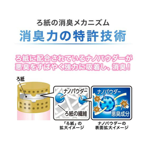 エステー トイレの消臭力 Premium Aroma アーバンロマンス 400mL FC24341-イメージ5