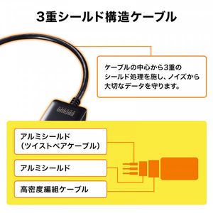 サンワサプライ USB Type C-HDMI変換アダプタ(4K/60Hz/HDR対応) AD-ALCHDR02-イメージ15