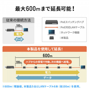 サンワサプライ PoEエクステンダー(マグネット付き) ブラック LAN-EXPOE2-イメージ11