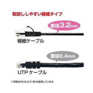 サンワサプライ カテゴリ6準拠極細LANケーブル(2m) ライトグレー KB-SL6-02-イメージ3