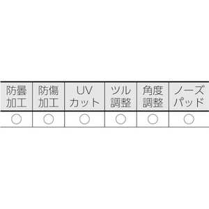 トラスコ中山 二眼型セーフティグラス (フィットタイプ) レッド FC137FB-4889941-イメージ2