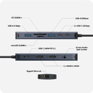 Hyper HyperDrive Next Dual 4K60Hz HDMI 11 Port USB-C ハブ HP-HD4006GL-イメージ2