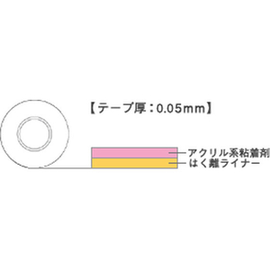 エスコ 20mm×50m 両面テープ 0.05mm耐熱・耐薬品 FCJ597H-EA944MG-57-イメージ3