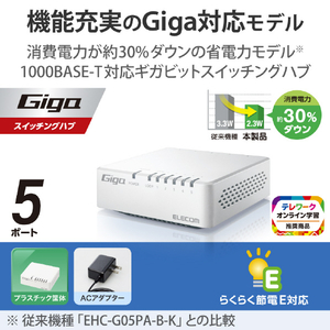 エレコム Giga対応5ポートスイッチ(プラ筐体/ACアダプター) ホワイト EHC-G05PA4-W-イメージ3