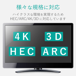 エレコム HDMIケーブル(15m) ブラック DH-HDLMN15BK-イメージ5