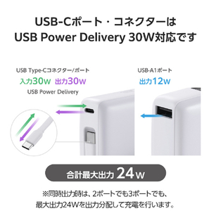 エレコム ケーブル一体型モバイルバッテリー(10000mAh/30W) しろちゃん DE-C71L-10000WF-イメージ6