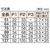 トラスコ中山 TRUSCO ステンレス製厚口蝶番 ナイロンリング 全長51mm (4個) FC020FU-2335506-イメージ2
