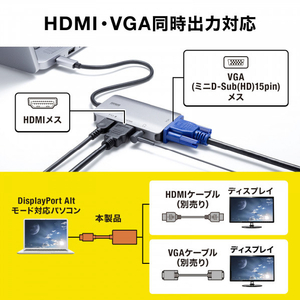 サンワサプライ USB Type C-HDMI/VGA変換アダプタ(4K/30Hz/PD対応) AD-ALCHV02-イメージ15