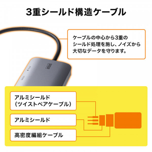 サンワサプライ USB Type C-HDMI/VGA変換アダプタ(4K/30Hz/PD対応) AD-ALCHV02-イメージ19
