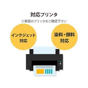 エレコム 手作りステッカー 自動車 自転車用 A4 透明 FC09164-EDT-STCAS-イメージ5