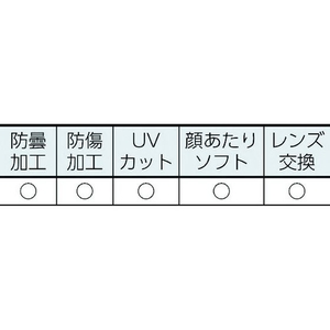 uvex 安全ゴーグル ウルトラソニック FC990FE-8190811-イメージ2