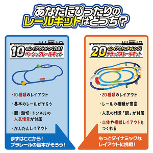 タカラトミー プラレール 20のレイアウトにチャレンジ!デラックスレールキット Pﾚ-ﾙ20ﾉﾚｲｱｳﾄDXﾚ-ﾙｷﾂﾄ-イメージ5