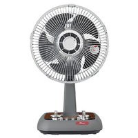 コイズミ ミニ扇風機 木目 KLF2066M