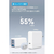 Anker PowerPort III 3-Port 65W Pod with USB-C & USB-C ケーブル B2667N22-イメージ2