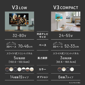 ナカムラ 24～55インチ対応 WALLテレビスタンド V3mini EQUALS・WALLシリーズ サテンホワイト WLTVR5111-イメージ9