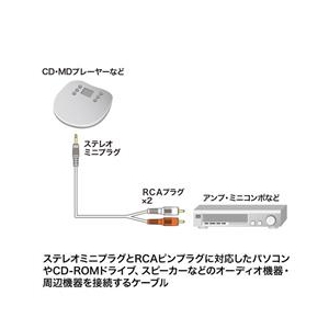 サンワサプライ オーディオケーブル（10m） KM-A1-100K2-イメージ2