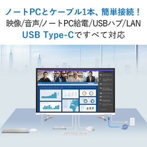 EIZO 42．5型液晶モニター FlexScan EV4340X ホワイト EV4340X-WT-イメージ5