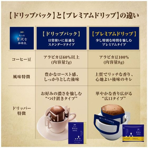 味の素ＡＧＦ ちょっと贅沢な珈琲店 ドリップパック モカ 8袋 FCV192076306-イメージ4