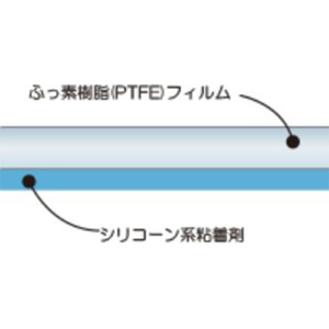 エスコ 50×0.08mm/10m粘着テープ テフロン[TM]PTFE FCJ602H-EA944NJ-145-イメージ3