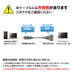 サンワサプライ HDMI-DVI AOC(光ファイバ)ケーブル 10m KM-HD21-FB100-イメージ3
