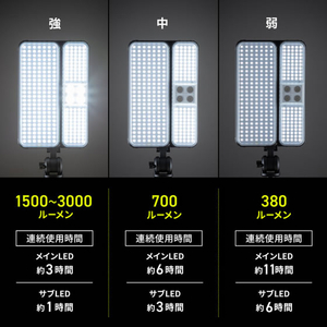 サンワサプライ LED投光器 三脚付き ソーラー充電 防水 FCG992V-LED-FL3-イメージ6